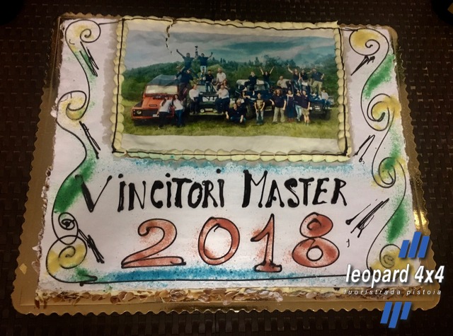Master Toscana 2018 - foto 101